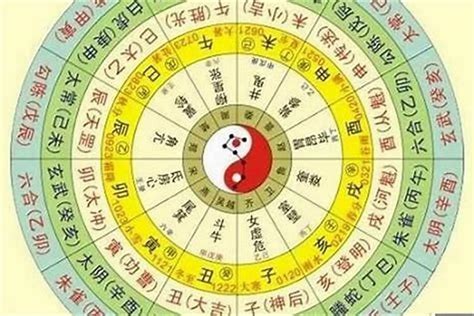 懷孕算命|【八字看懷孕】八字看懷孕！生子流年一目瞭然，想懷孕必看！